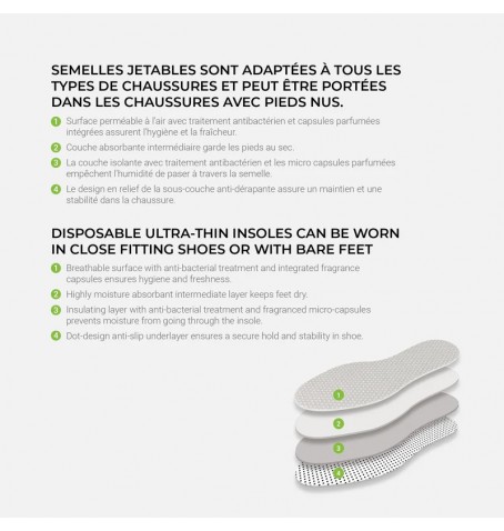 Vega SIMPLY FRESH 3224 - None - SEM SIMPLYFRESH